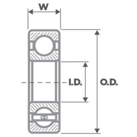 Picture of 6000-2RSR-TEST